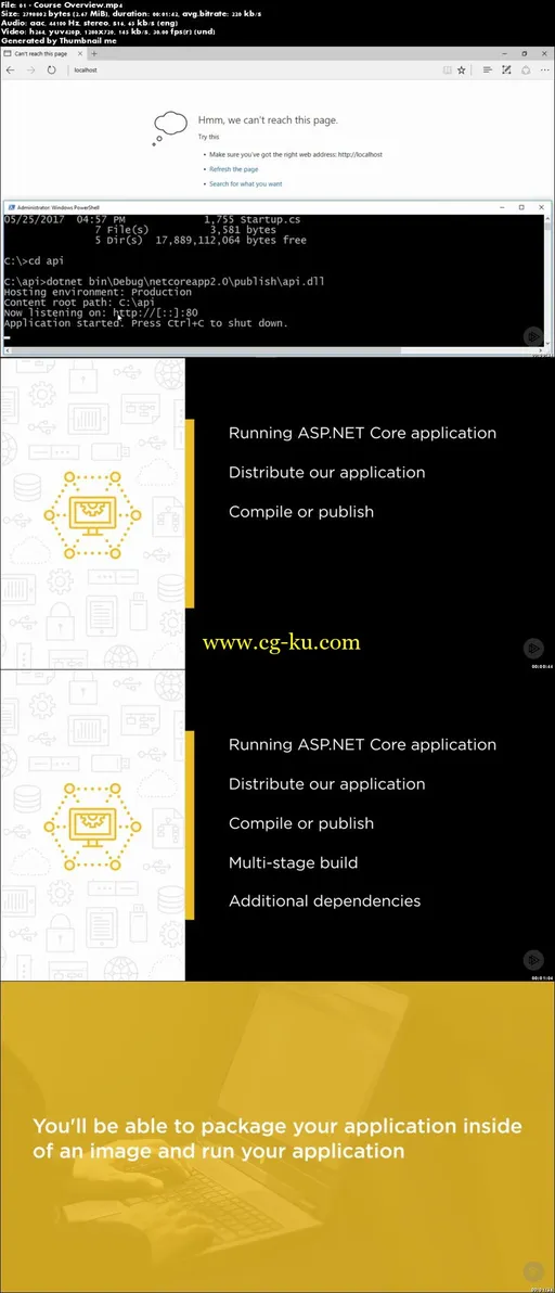 Docker Images and Containers for ASP.NET Core的图片2