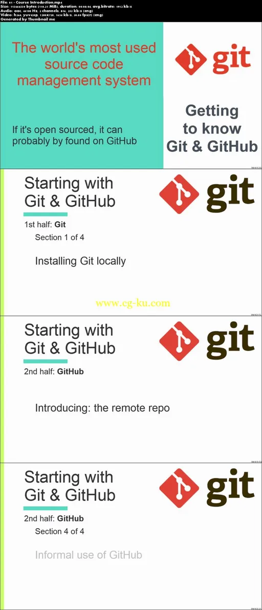 Starting with Git & GitHub的图片2