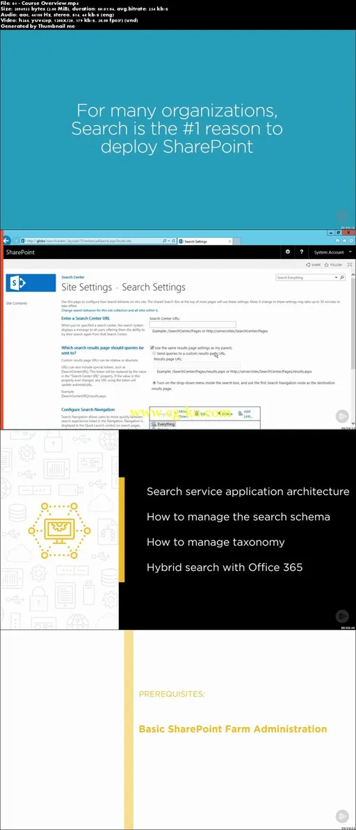 Managing SharePoint 2016 Search的图片2