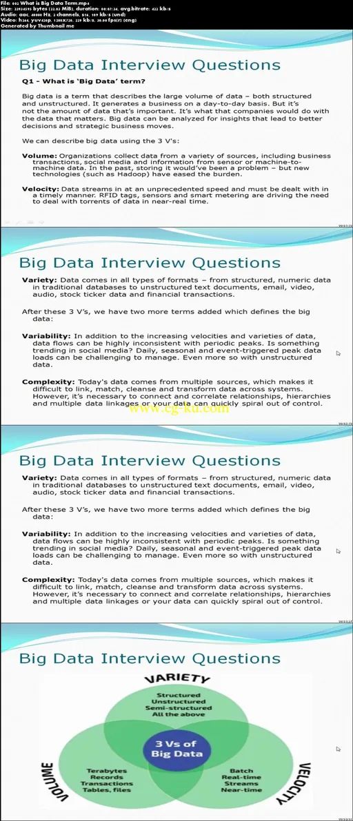 Big Data Testing: 150+ Interview Questions and Answers的图片2