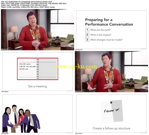 Lynda – Coaching for Results的图片2