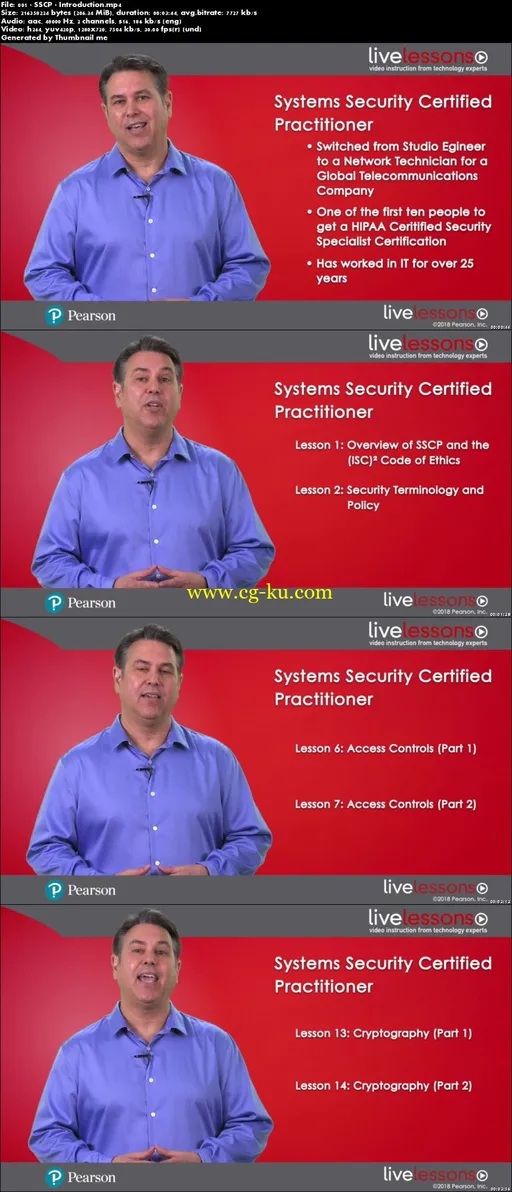 SSCP (Systems Security Certified Practitioner)的图片2