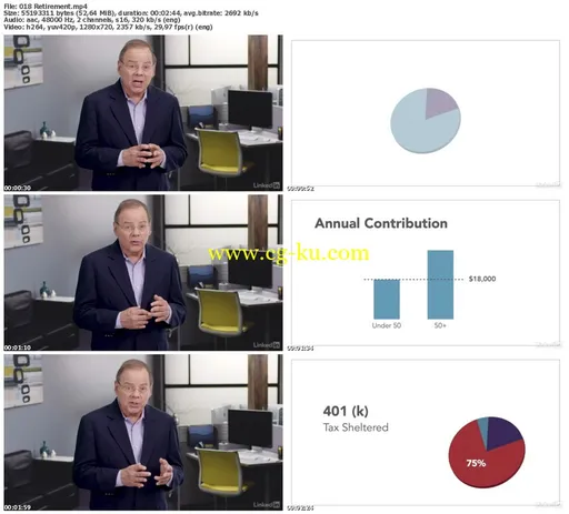 Lynda – Human Resources: Compensation and Benefits的图片2