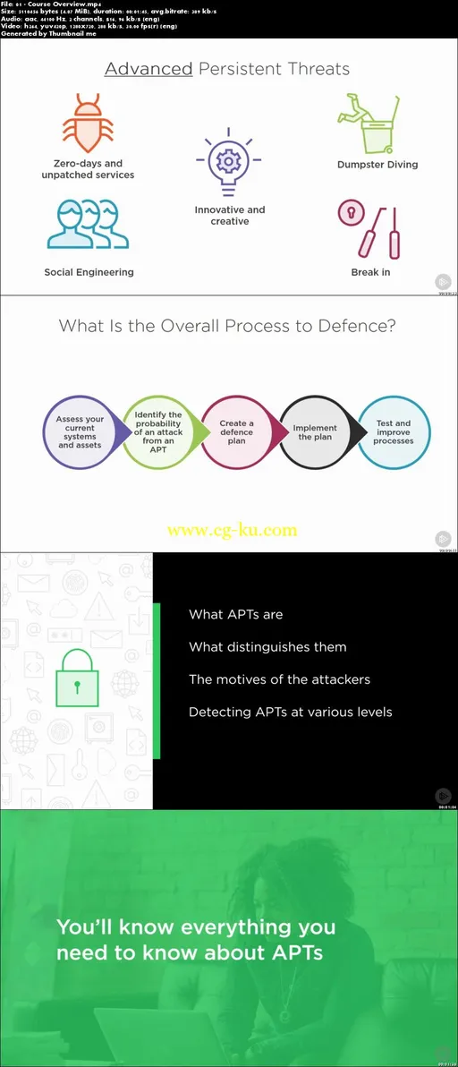 Advanced Persistent Threats: The Big Picture的图片2