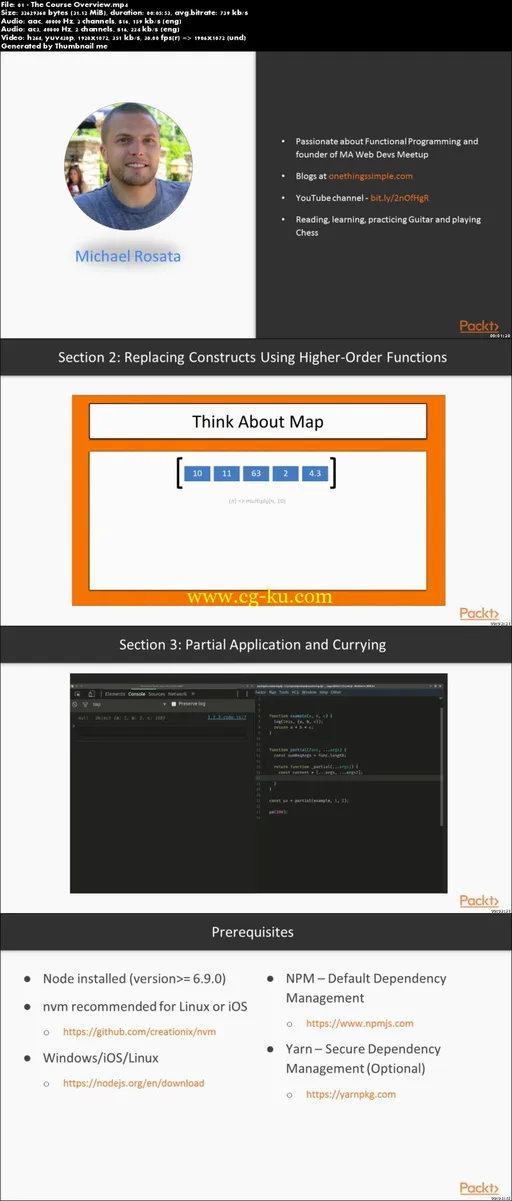 JavaScript: Learn Functional Programming with JavaScript的图片2