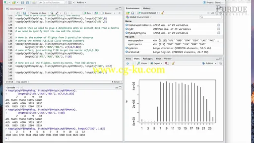 Future Learn – Introduction to R and Data Science (2017)的图片2