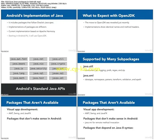 Lynda – Java Design Patterns and APIs for Android (updated Aug 24, 2017)的图片2