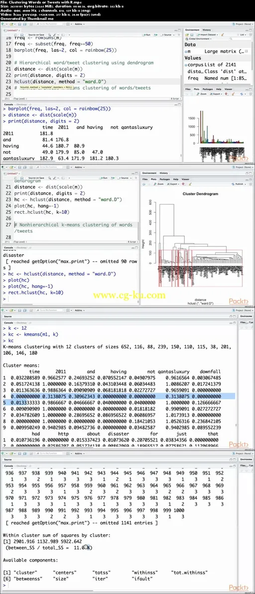 Classifying and Clustering Data with R的图片1