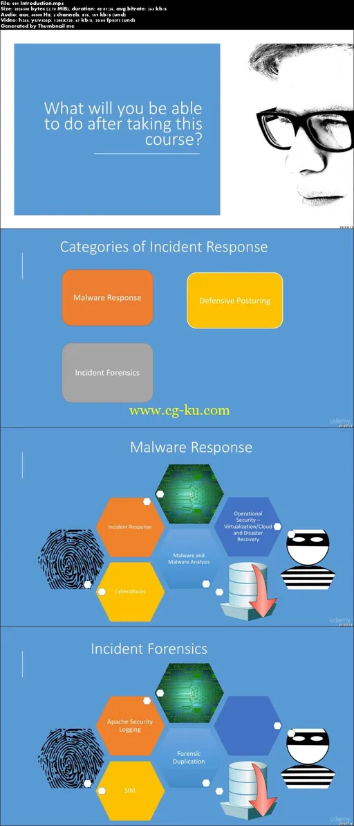 Incident Response for Cyber Professionals的图片2