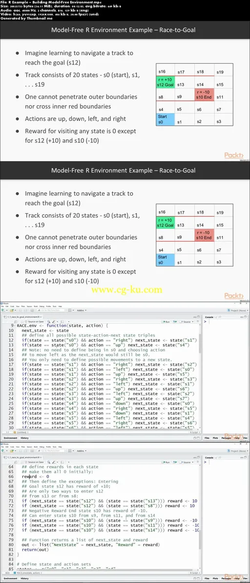 Discover Algorithms for Reward-Based Learning in R的图片1