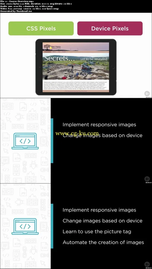 Hands-on Responsive Web Design 2: Responsive Images and Sliders的图片2