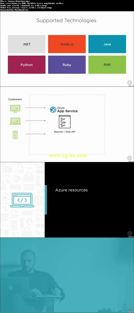 Cloud Patterns and Architecture for Microsoft Azure Developers的图片2