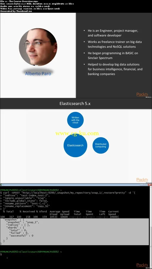 Elasticsearch 5.x Solutions – Node and Cluster Management的图片2