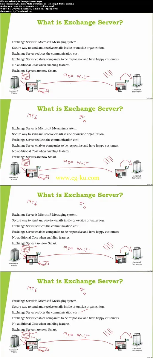 Exchange Server 2016 – Learn to become expert.的图片2