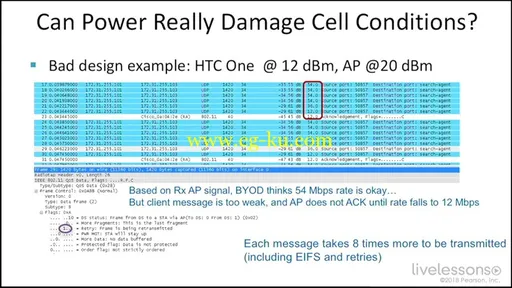 Real Time Over Wireless [full]的图片3