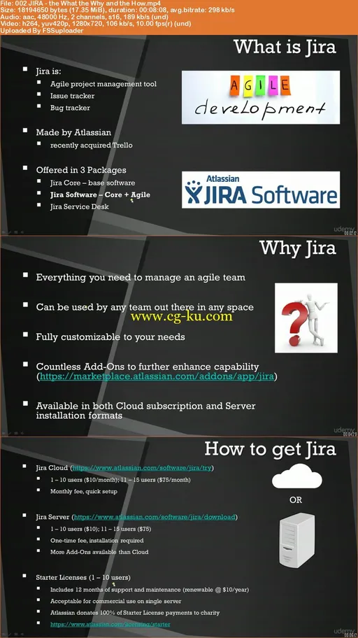 Learn JIRA with real-world examples (+Confluence bonus)的图片1