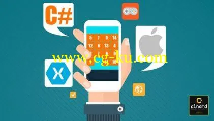 Xamarin iOS Sliding Puzzle C#的图片1