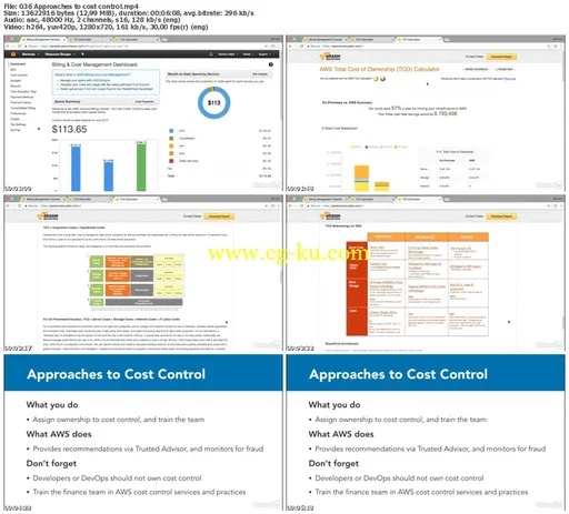 Lynda – AWS for DevOps: Security, Governance, and Validation的图片2