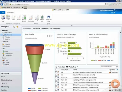 Dynamics CRM Developer – Part 3的图片2