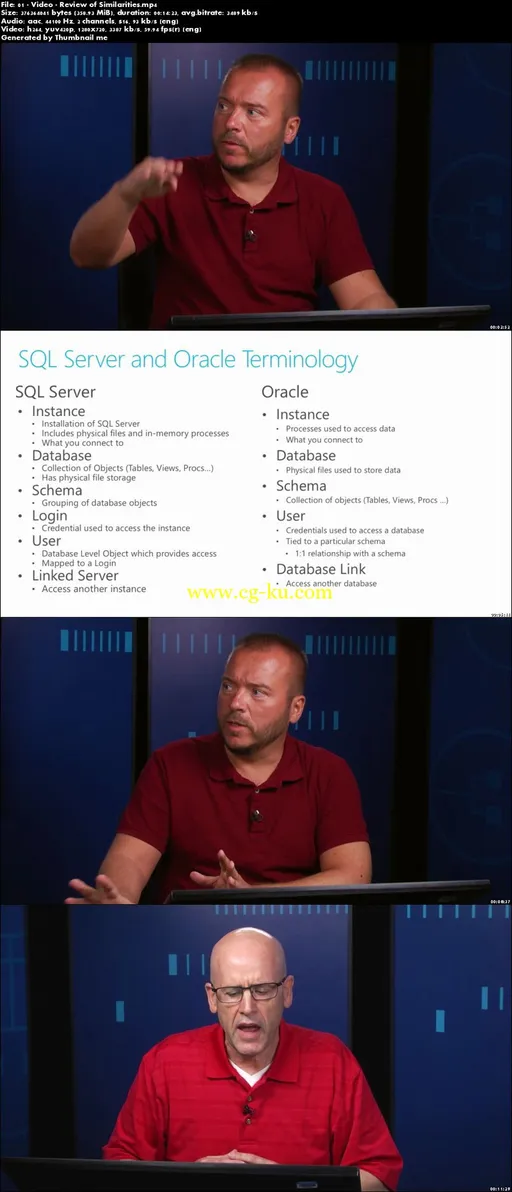 SQL Server 2016 Essentials for the Oracle Database Administrator的图片1