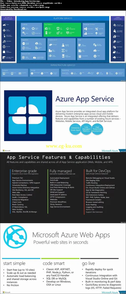 Deploying Web Apps to Azure App Service的图片1