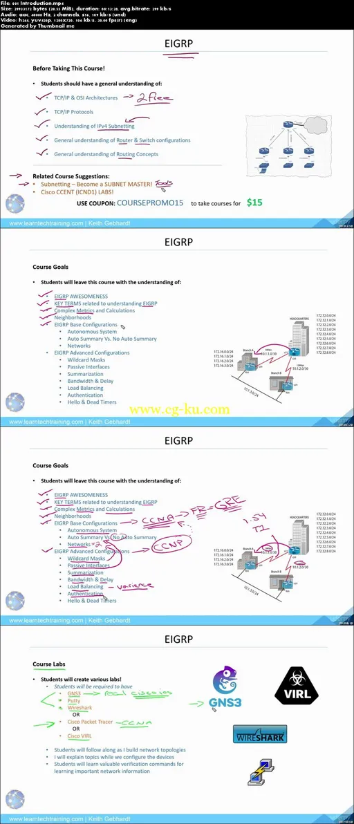 Cisco EIGRP – Complete Understanding Hands-on Training的图片2