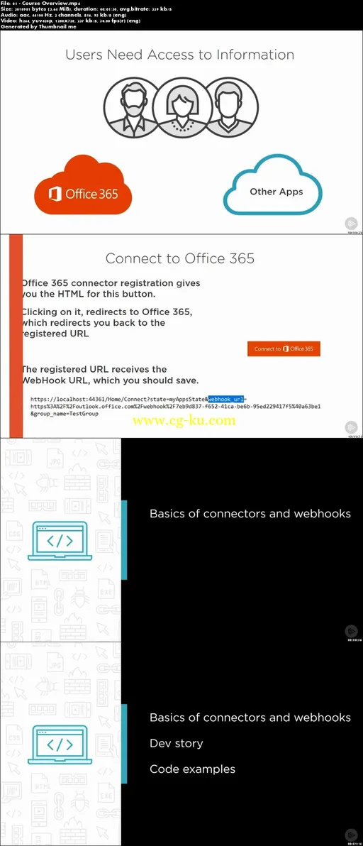 Office365 WebHooks and Connectors的图片2