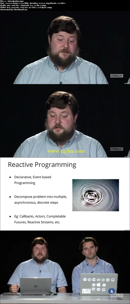 Programming Reactive Streams with RxJava的图片1