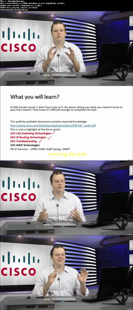 Cisco 200-101: CCNA – ICND2 – Interconnecting Cisco Networking Devices Part 2的图片2