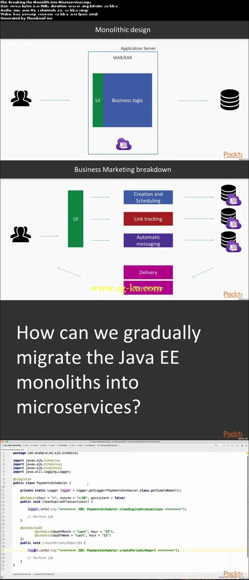 Java EE 8 Microservices的图片1