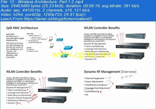 Cisco 640-722: CCNA Wireless – Implementing Cisco Unified Wireless Networking Essentials的图片1