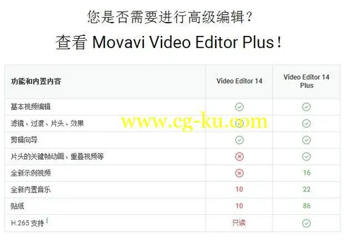 Movavi Video Editor 14.4.1 x64 Multilingual的图片3