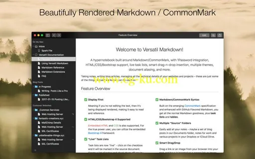 Versatil Markdown 2.0.10 MacOS的图片1
