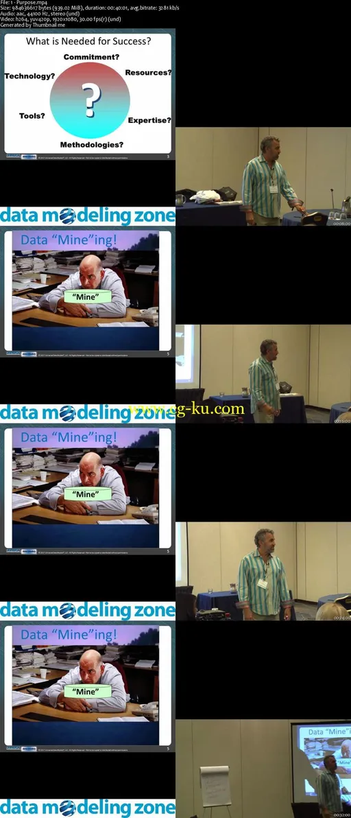 Practical Tools for the Human Side of Data Modeling的图片2