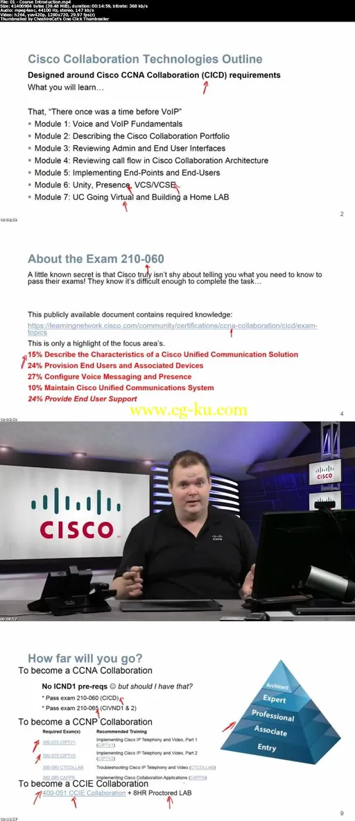 iColege – Cisco 210-060 CICD: Implementing Cisco Collaboration Devices的图片2