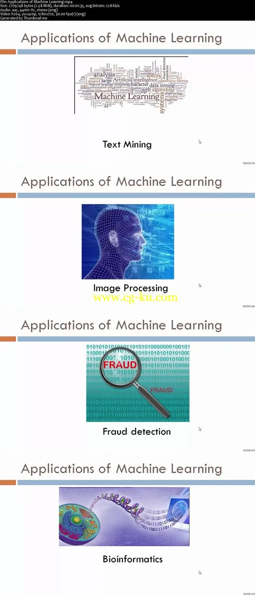 Machine Learning Classification Algorithms using MATLAB的图片2
