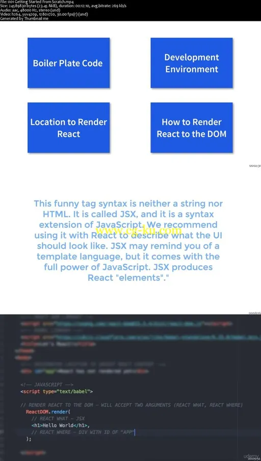 Hello React – React Training for JavaScript Beginners的图片2