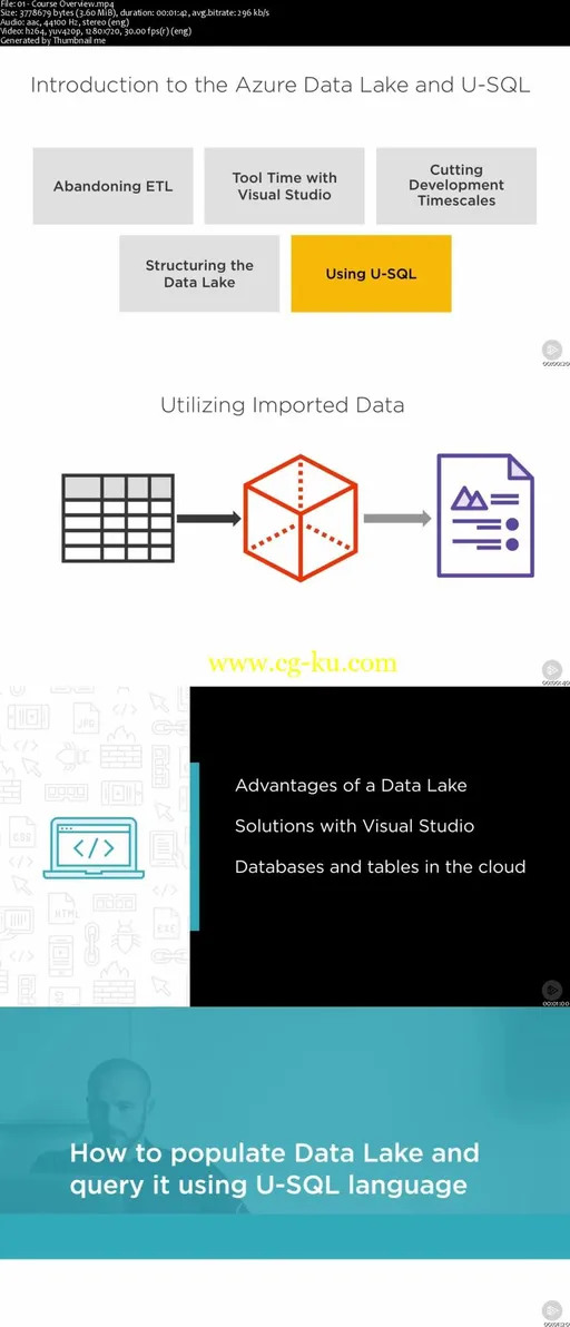 Introduction to the Azure Data Lake and U-SQL的图片1