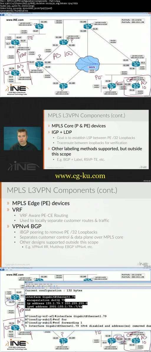 CCIE R&S v5: MPLS Layer 3 VPN Configuration的图片2