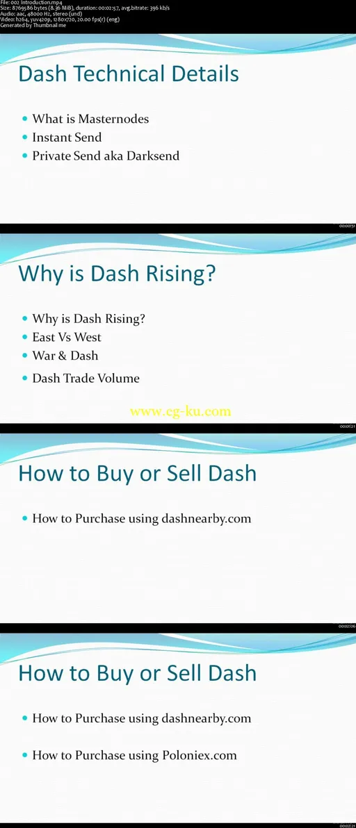 Complete Short Dash Altcoin Course – Technical Chart Trading的图片2