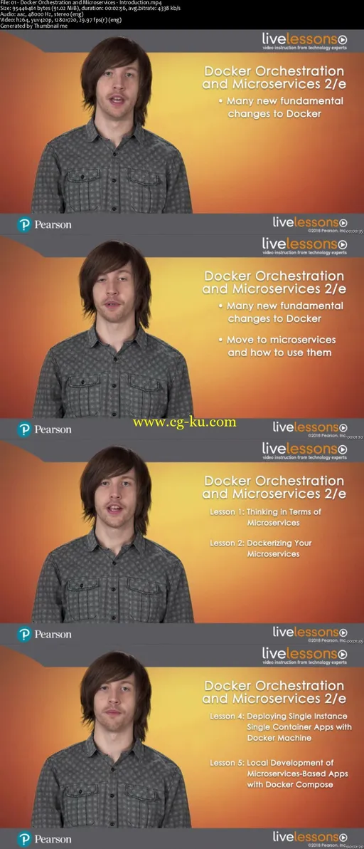 Docker Orchestration and Microservices, Second Edition的图片2