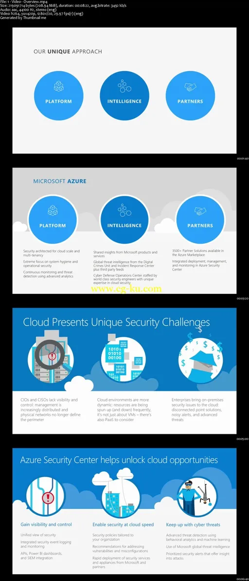 Introduction to Azure Security Center的图片2