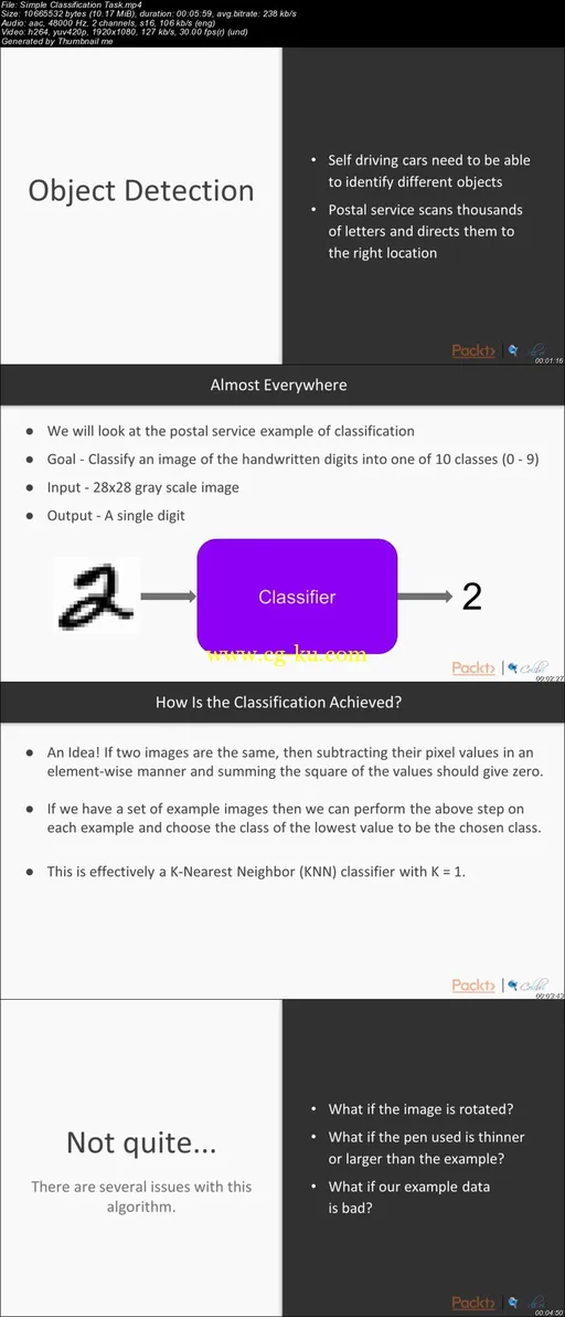 Machine Learning with C++的图片2