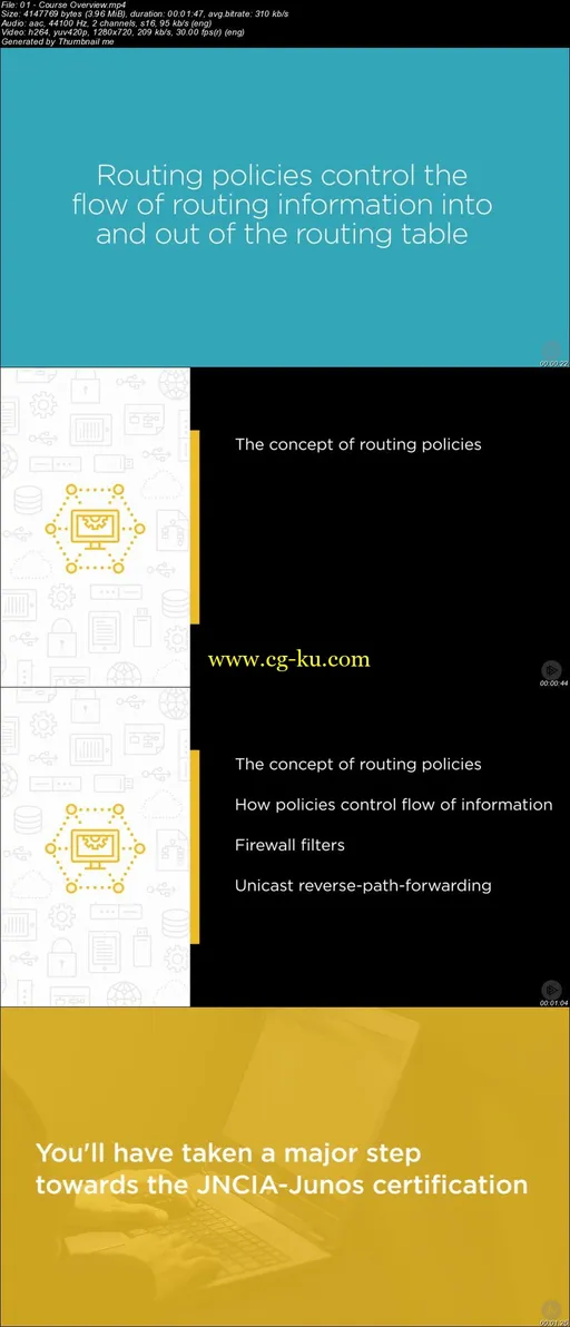 Juniper Networks JNCIA-Junos (JN0-102): Routing Policy and Firewall Filters的图片1