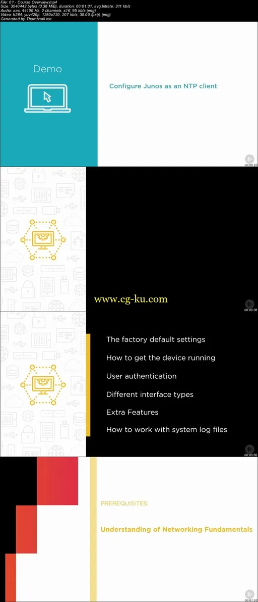 Juniper Networks JNCIA-Junos (JN0-102): Junos Configuration Basics的图片2