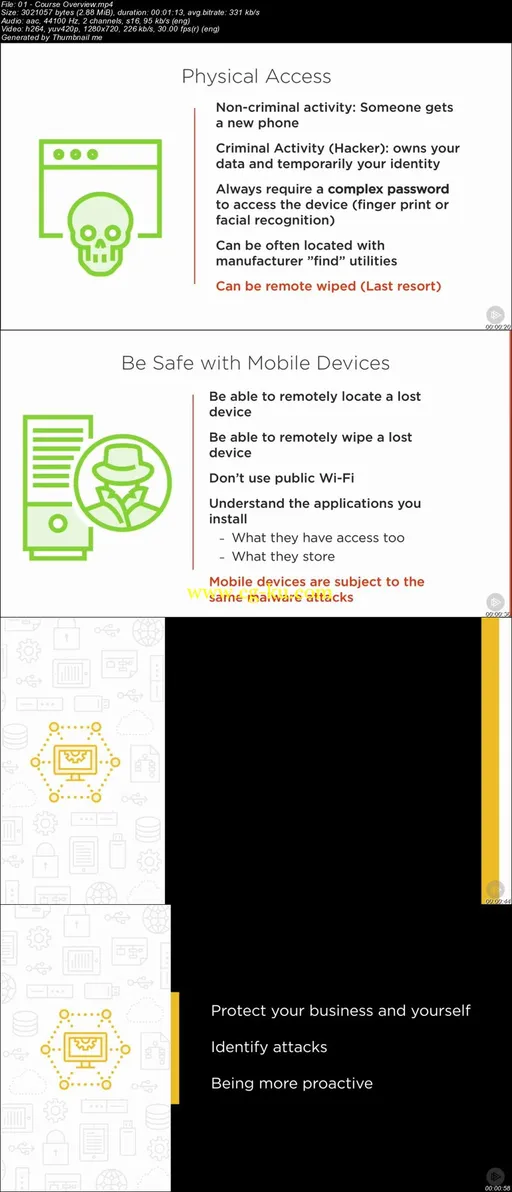 Security Awareness: Mobile Devices的图片1