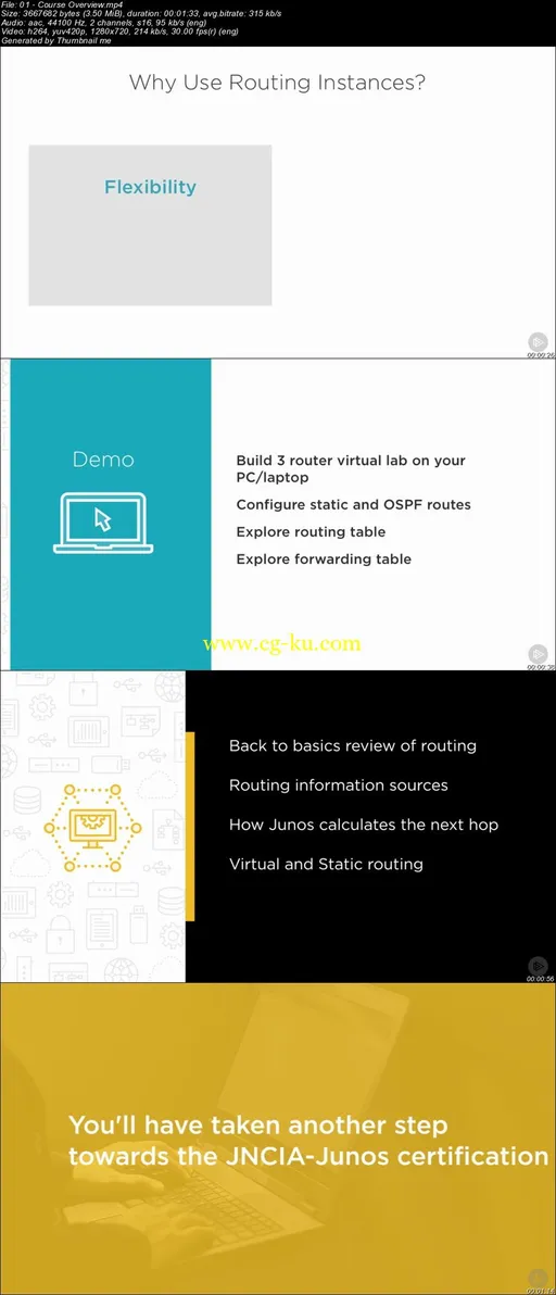 Juniper Networks JNCIA-Junos (JN0-102) – Routing Fundamentals的图片2