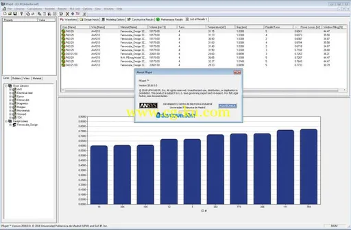 ANSYS Electronics 19.0 Suite的图片10