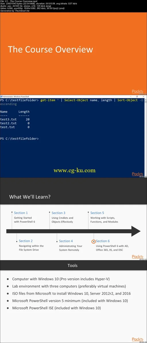 Learning PowerShell 6的图片2