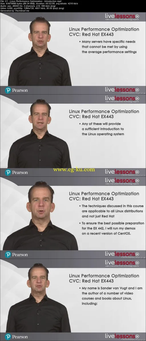 Linux Performance Optimization: Red Hat EX436 and LPIC-3 304的图片1